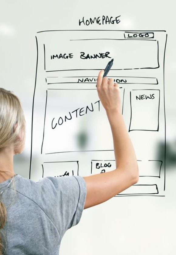 essential pages for a website