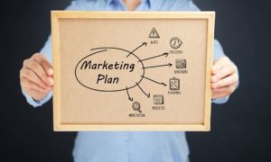 Social Media Marketing Plan