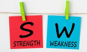 How to Evaluate your company’s strengths and weaknesses