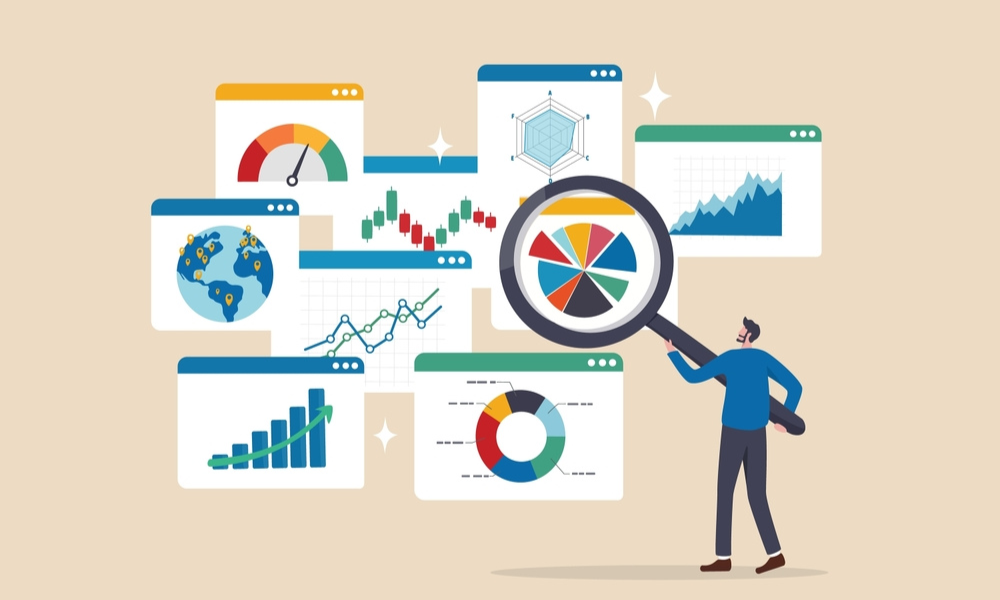 Analyzing Performance
