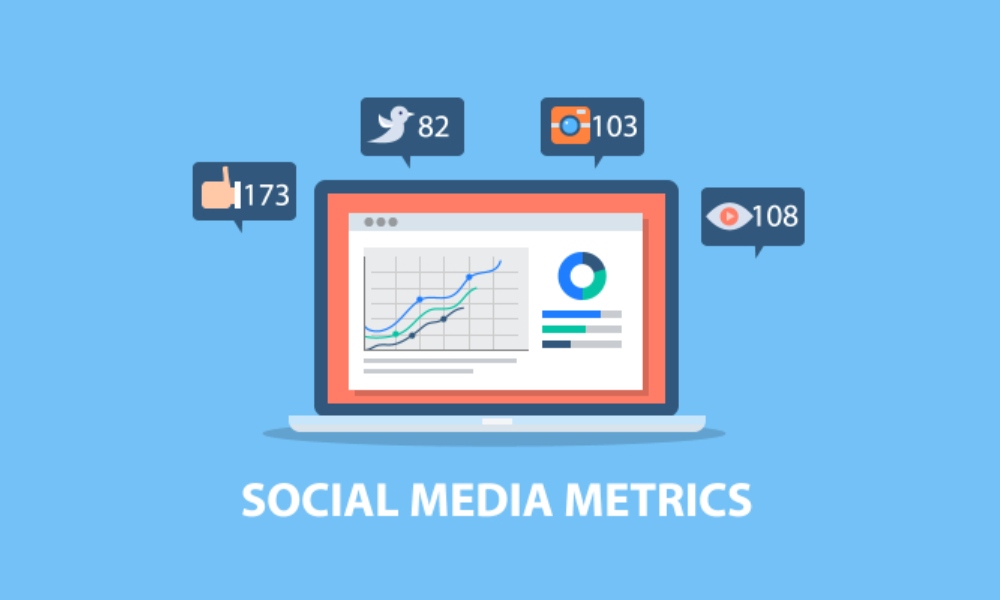 Media Metrics That Matter