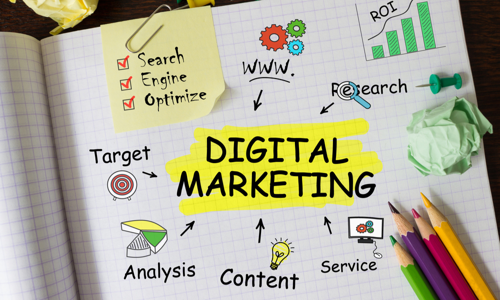 SocialPilot – Built for Agencies and Teams